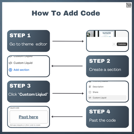 Ecomvault - Shopify Snippets Codebook
